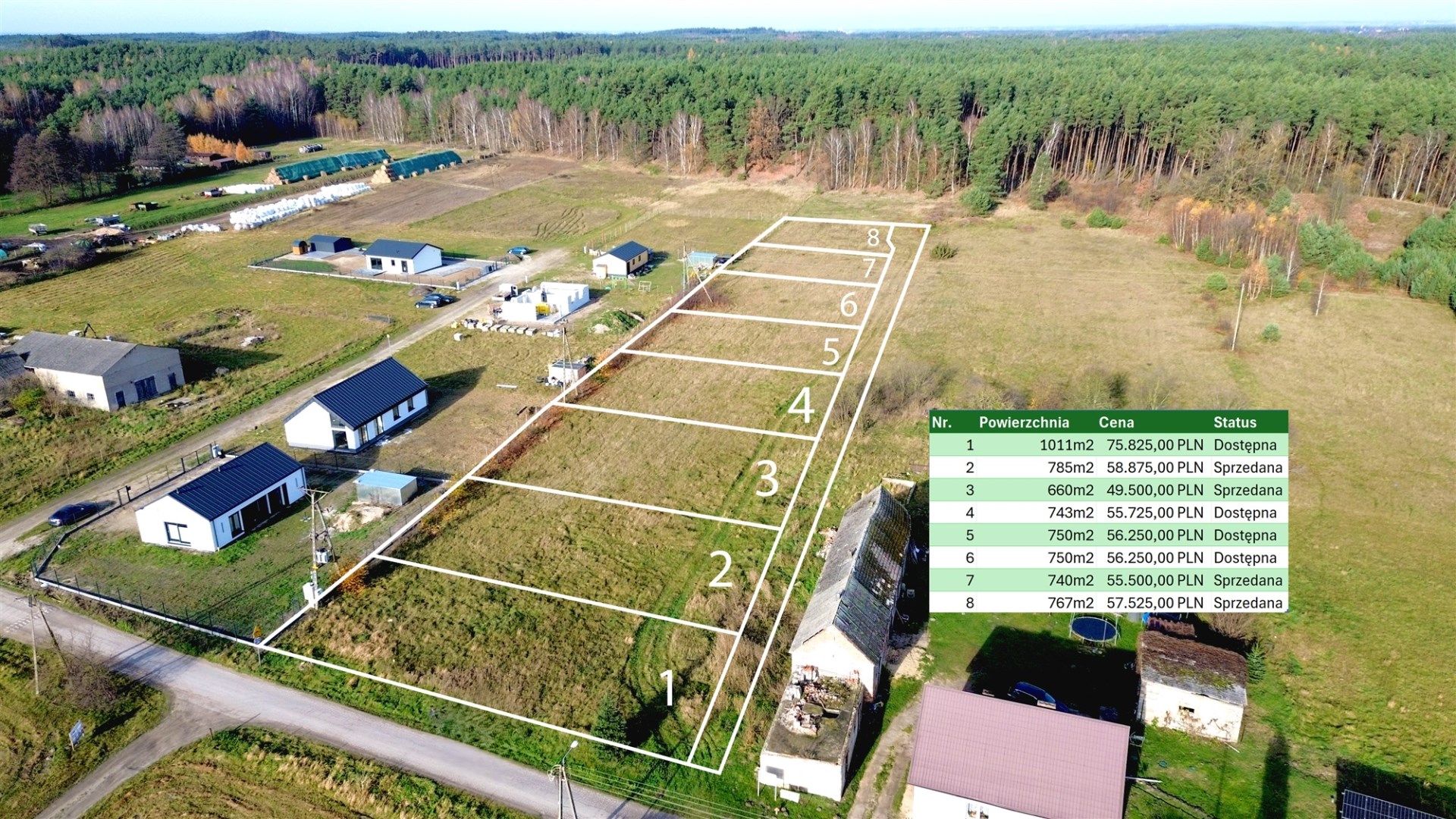 Działka na sprzedaż